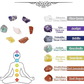 🎁New Arrival Promotion - 49% OFF💕Raw Crystal 7 Chakra Gemstone Wall Decor